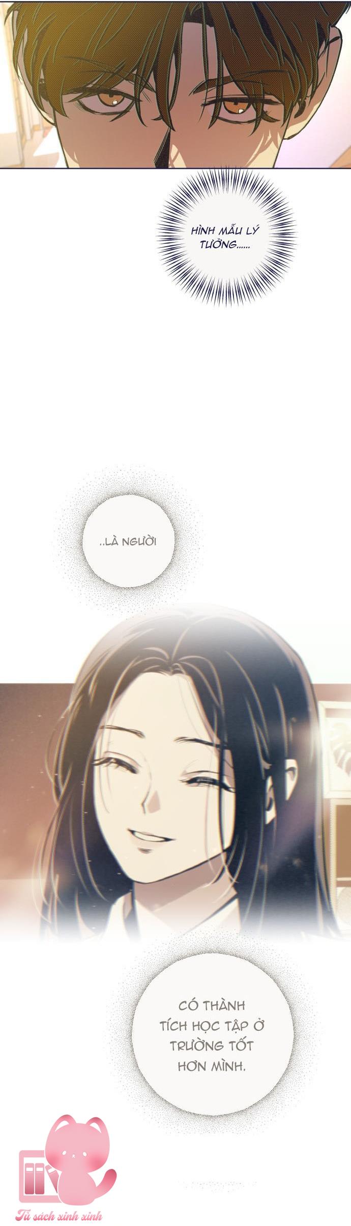 Trắc Nghiệm 4 Lựa Chọn - Chap 25