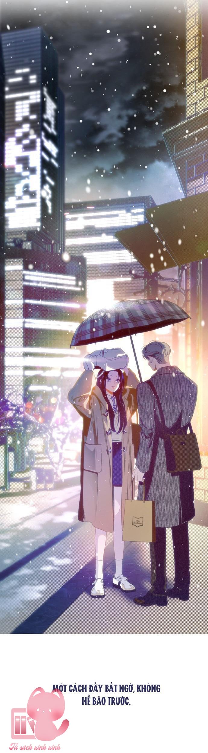 Trắc Nghiệm 4 Lựa Chọn - Chap 25