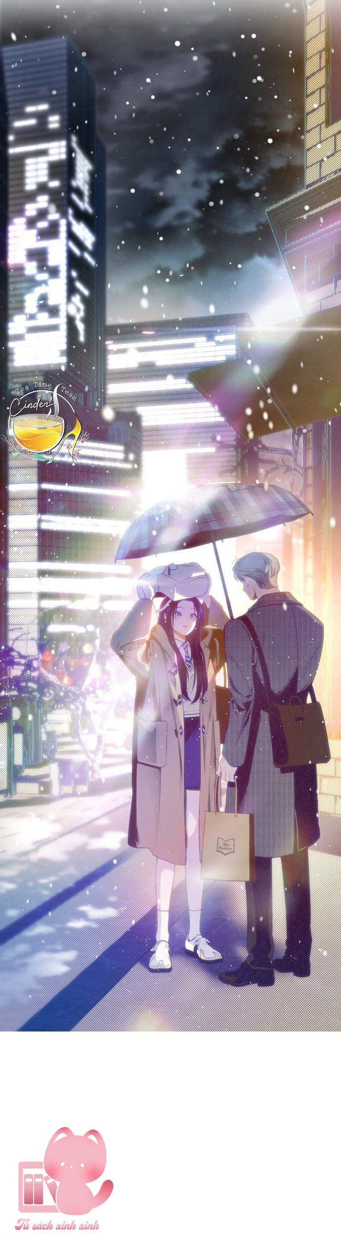 Trắc Nghiệm 4 Lựa Chọn - Chap 26