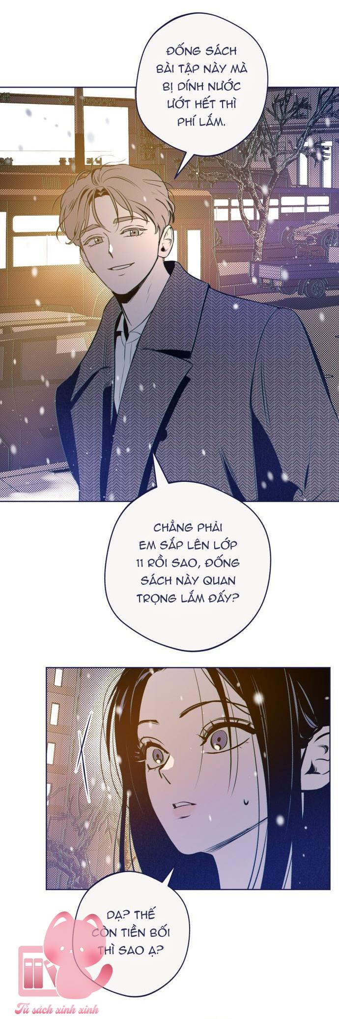 Trắc Nghiệm 4 Lựa Chọn - Chap 26
