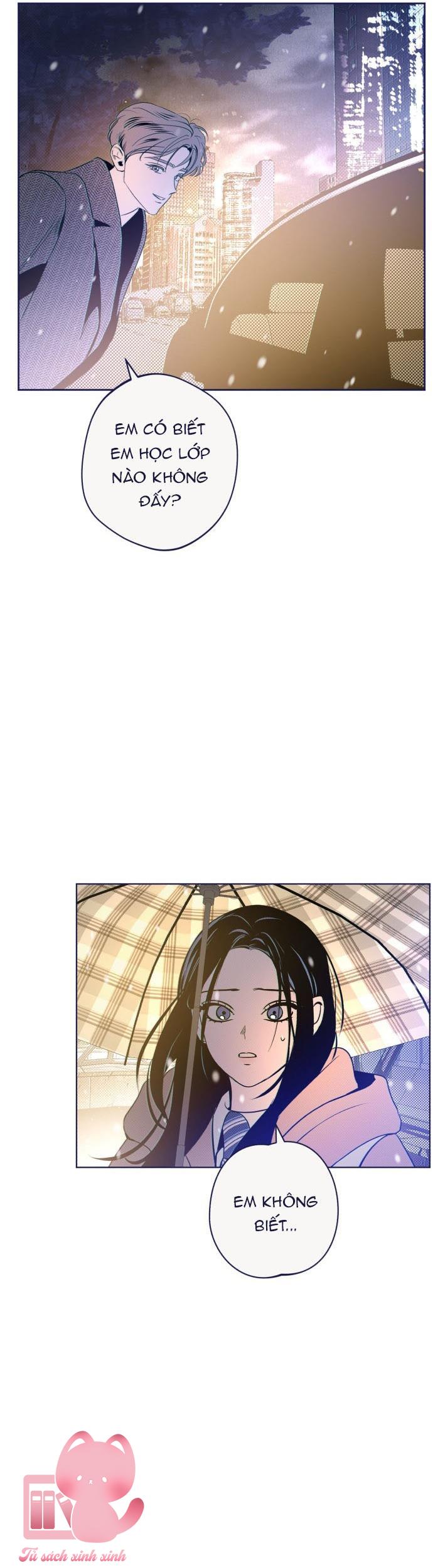 Trắc Nghiệm 4 Lựa Chọn - Chap 26