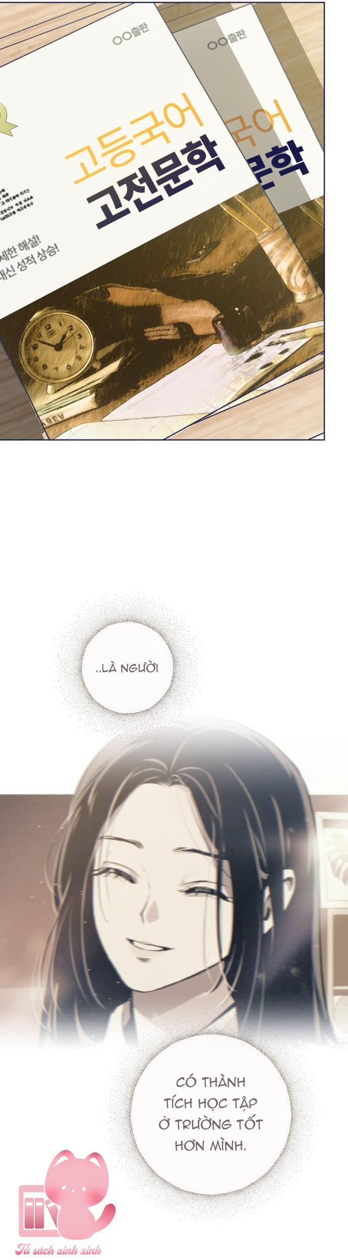 Trắc Nghiệm 4 Lựa Chọn - Chap 27