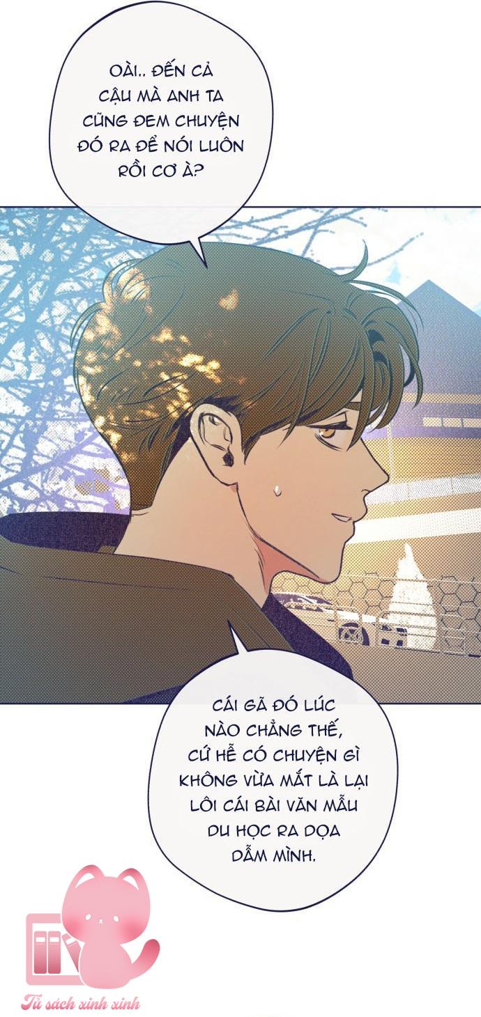 Trắc Nghiệm 4 Lựa Chọn - Chap 27
