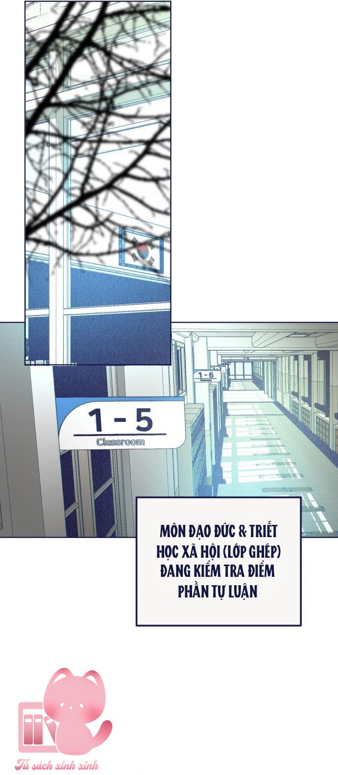 Trắc Nghiệm 4 Lựa Chọn - Chap 27