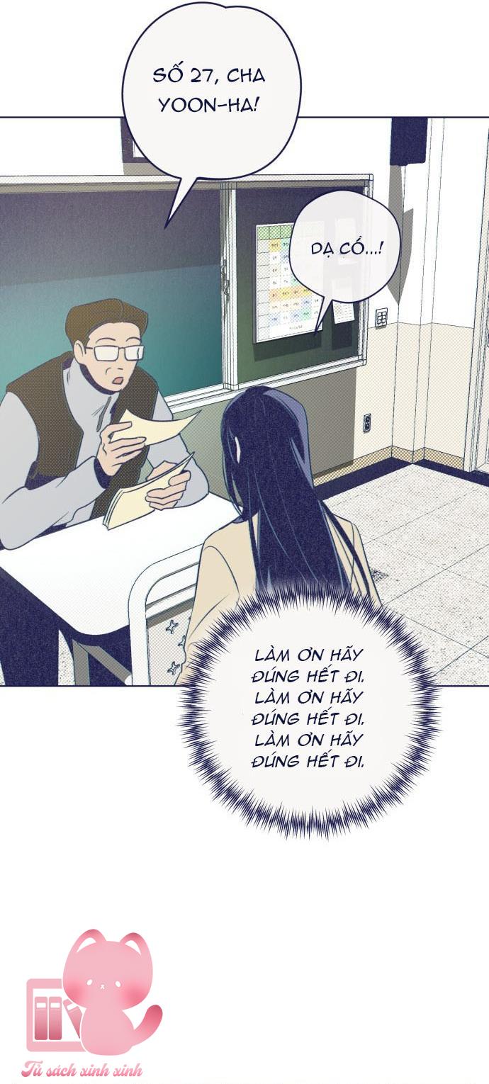 Trắc Nghiệm 4 Lựa Chọn - Chap 27