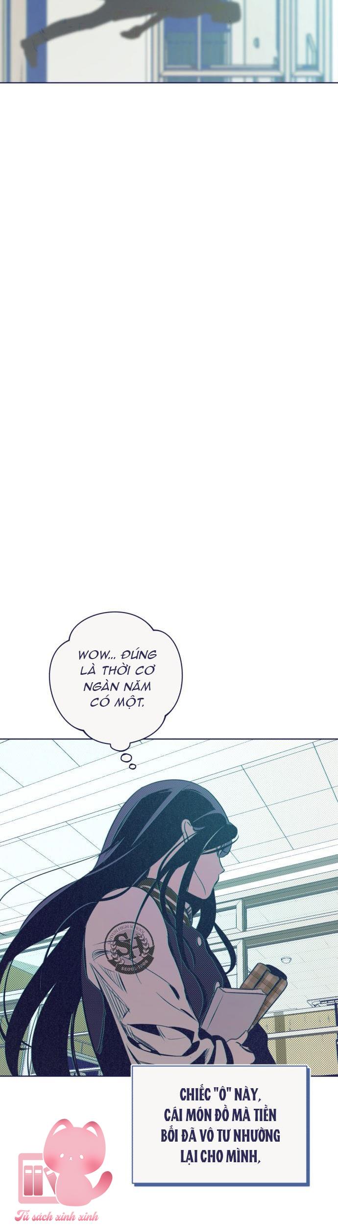 Trắc Nghiệm 4 Lựa Chọn - Chap 28