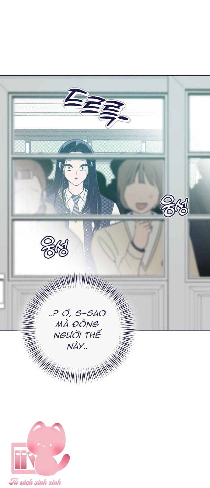 Trắc Nghiệm 4 Lựa Chọn - Chap 28