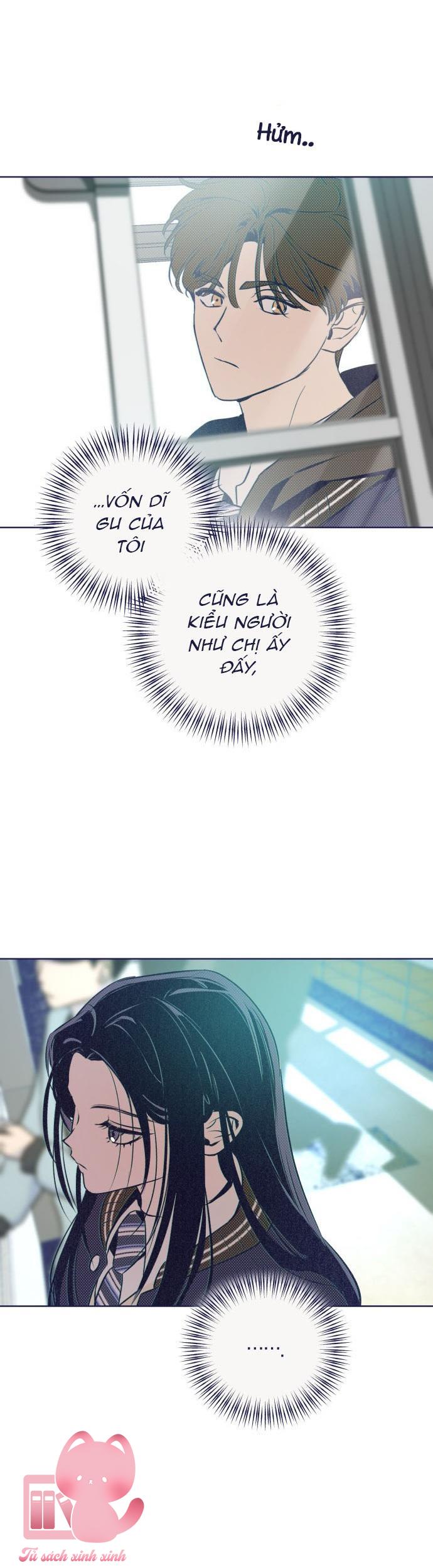 Trắc Nghiệm 4 Lựa Chọn - Chap 28