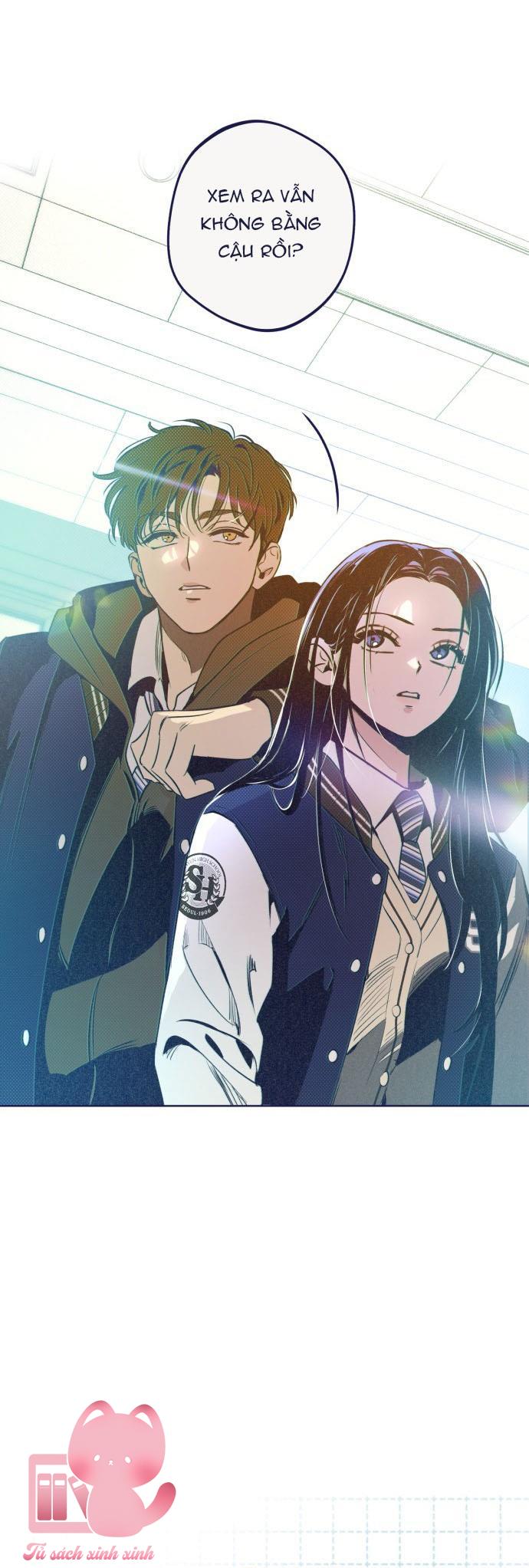 Trắc Nghiệm 4 Lựa Chọn - Chap 28