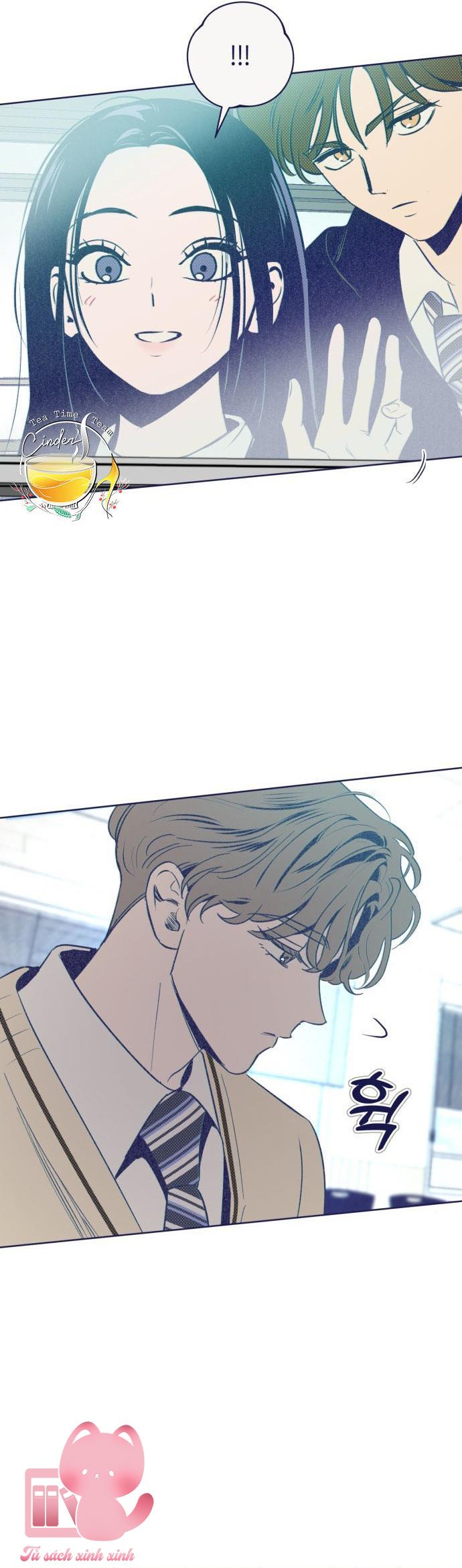 Trắc Nghiệm 4 Lựa Chọn - Chap 28