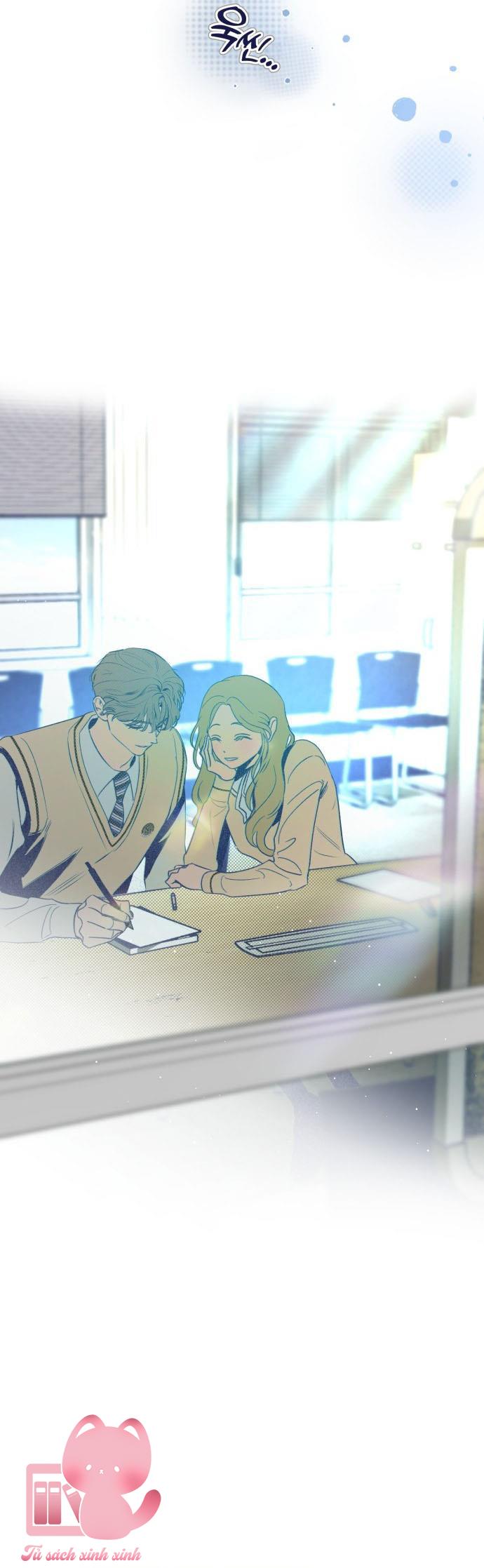 Trắc Nghiệm 4 Lựa Chọn - Chap 28