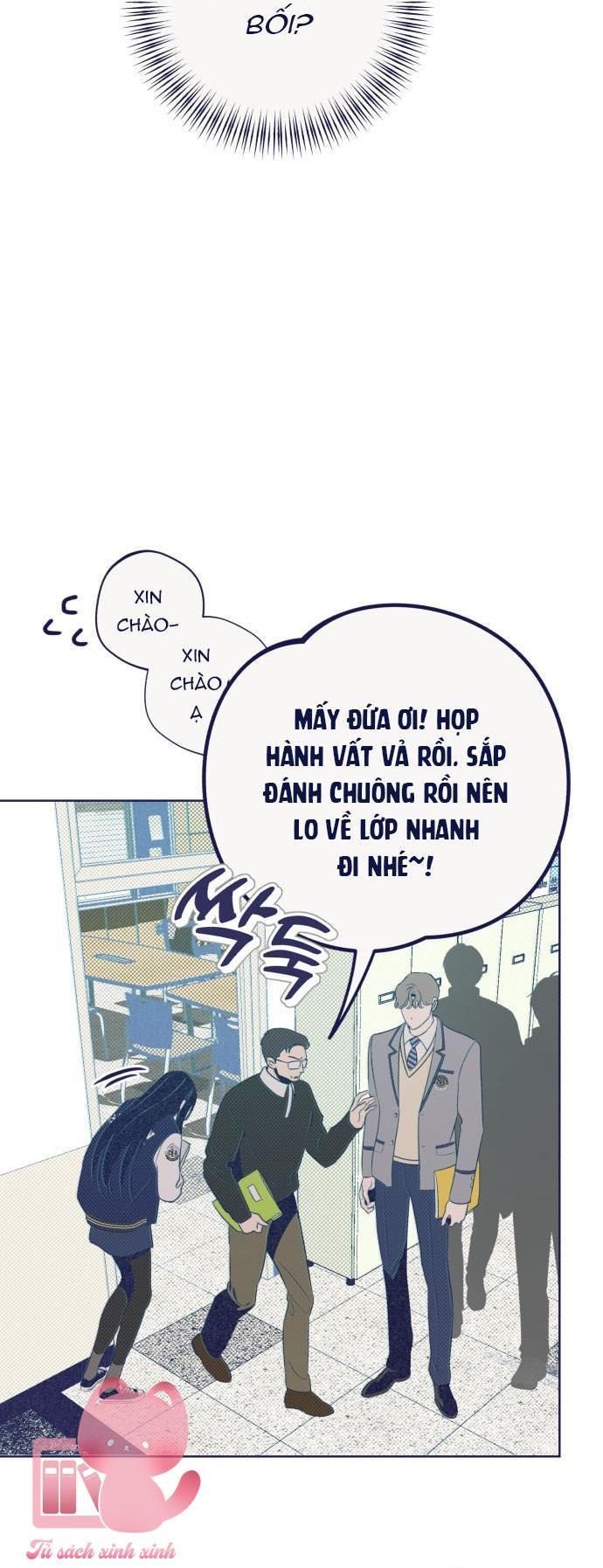Trắc Nghiệm 4 Lựa Chọn - Chap 28