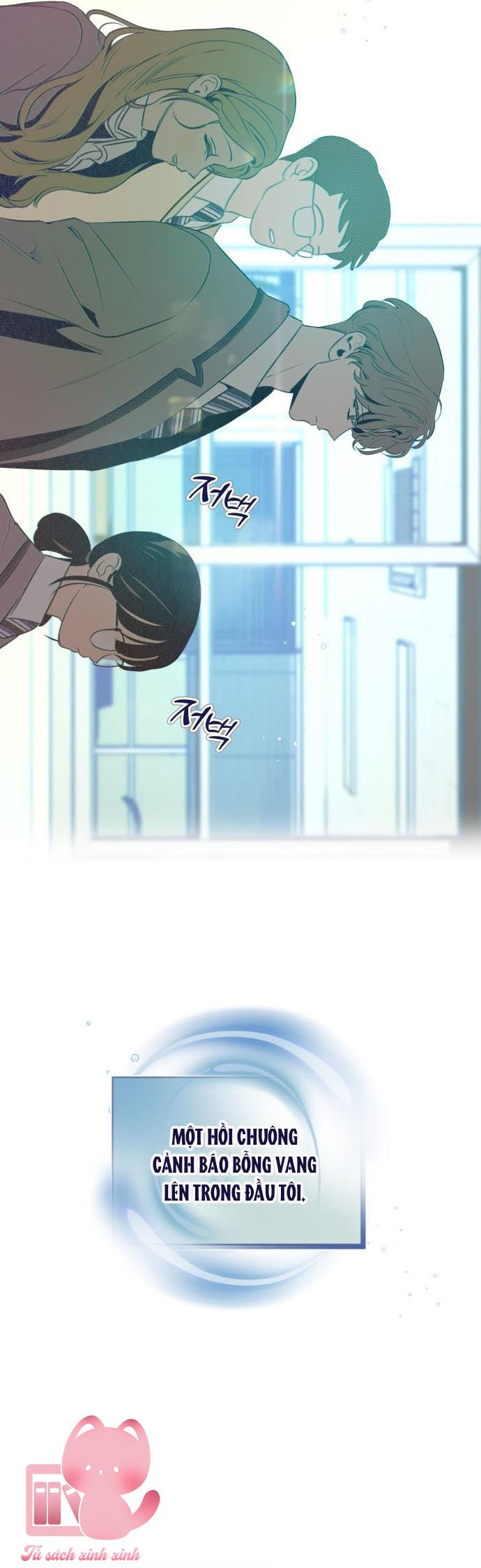 Trắc Nghiệm 4 Lựa Chọn - Chap 28