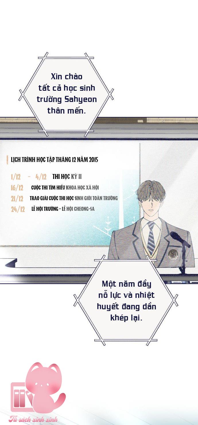 Trắc Nghiệm 4 Lựa Chọn - Chap 28