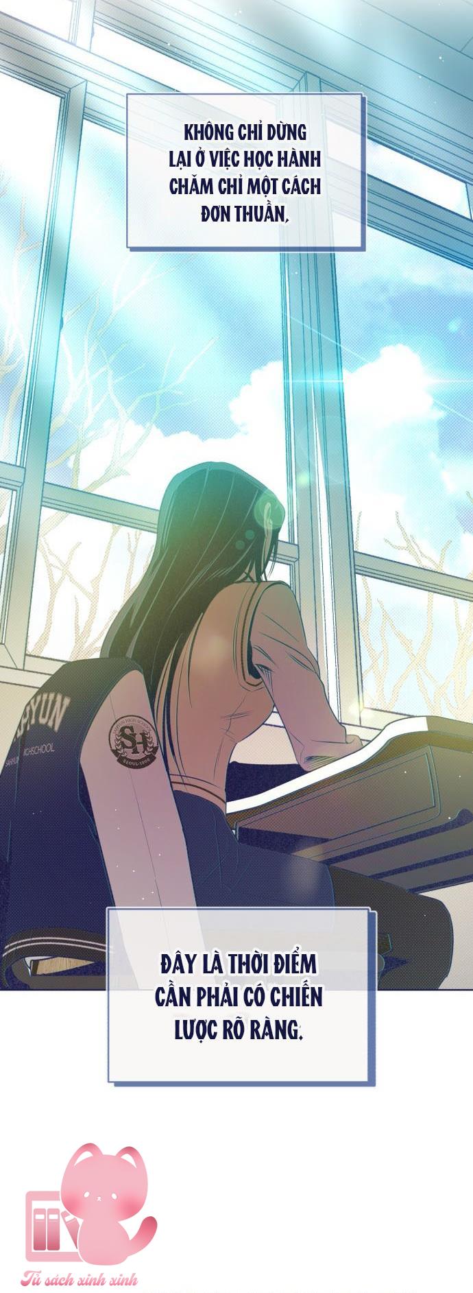Trắc Nghiệm 4 Lựa Chọn - Chap 28