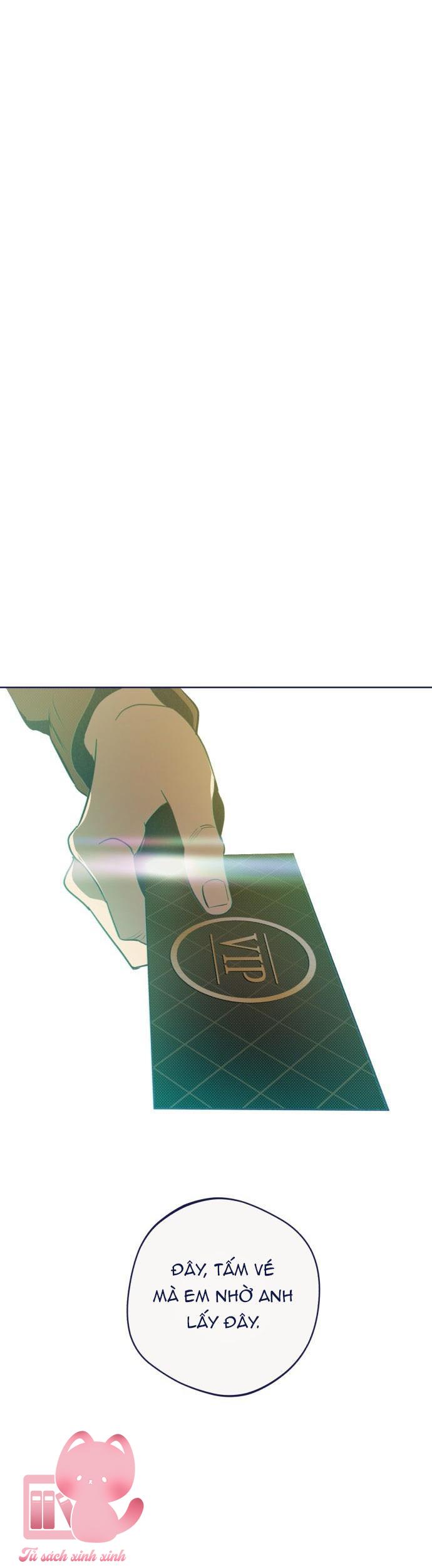 Trắc Nghiệm 4 Lựa Chọn - Chap 28