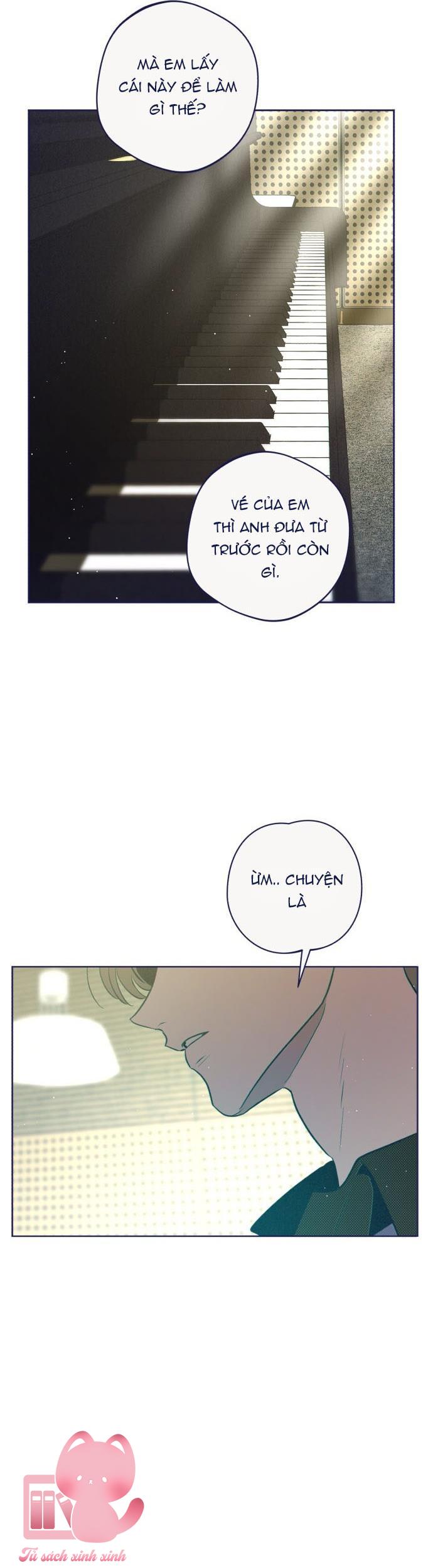 Trắc Nghiệm 4 Lựa Chọn - Chap 28