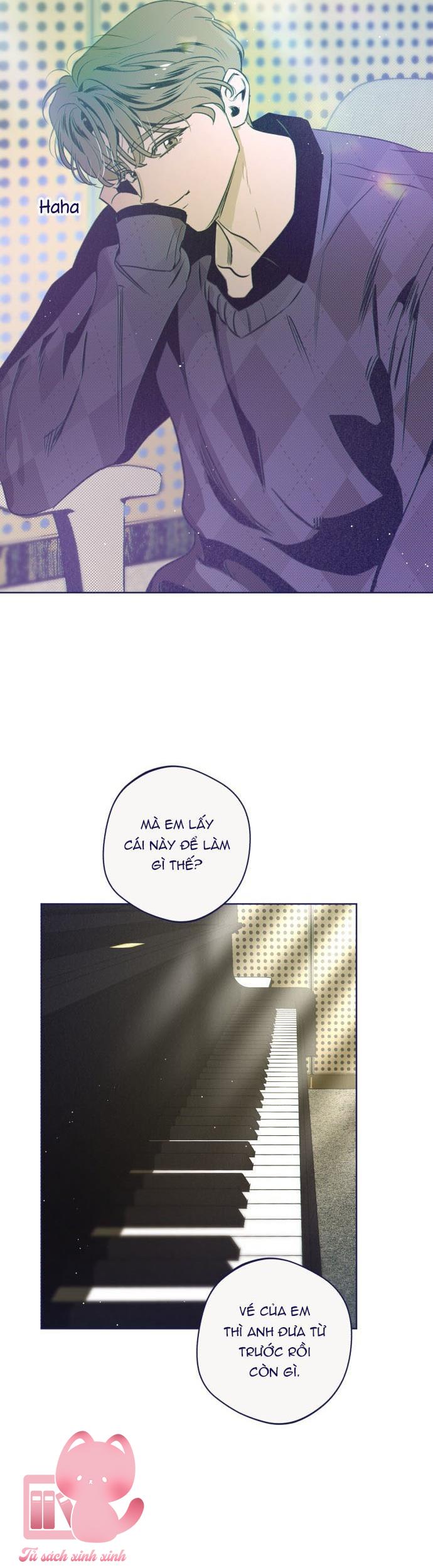 Trắc Nghiệm 4 Lựa Chọn - Chap 29