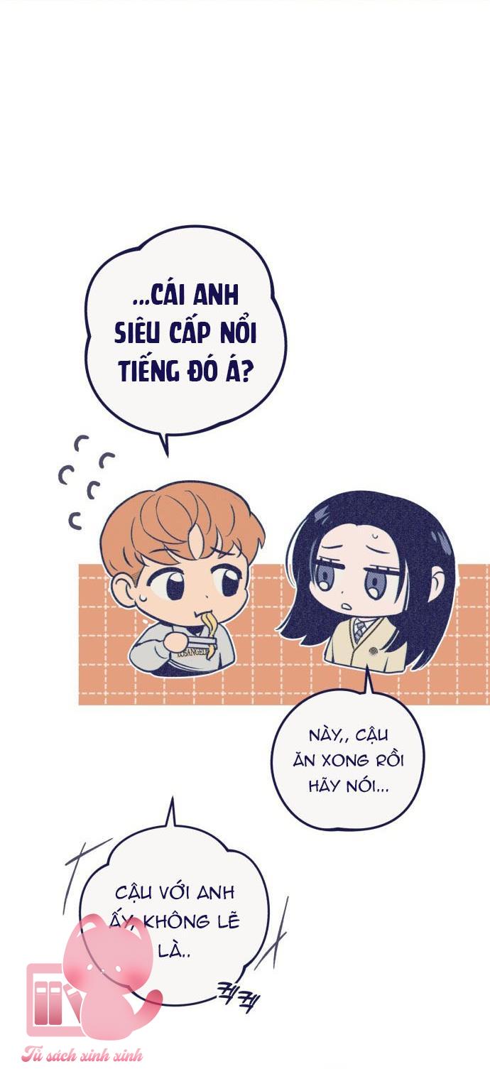 Trắc Nghiệm 4 Lựa Chọn - Chap 29