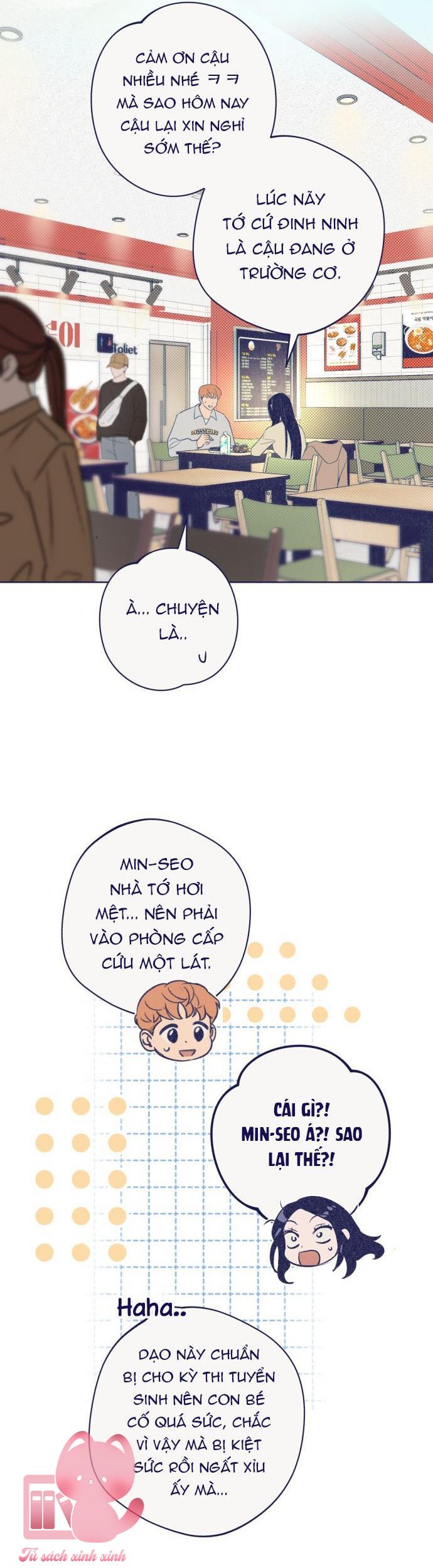 Trắc Nghiệm 4 Lựa Chọn - Chap 29