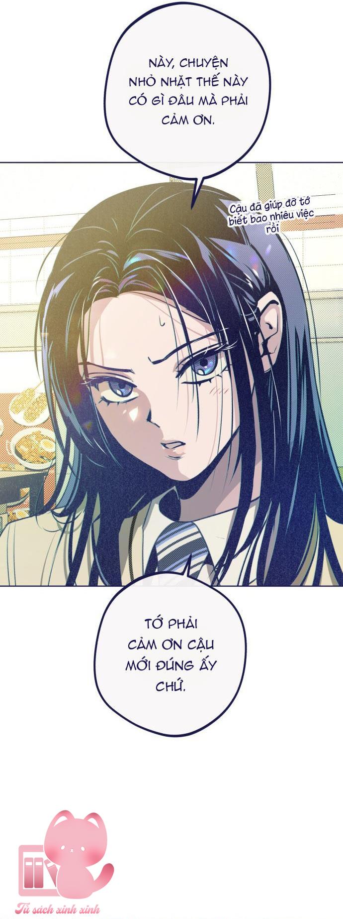 Trắc Nghiệm 4 Lựa Chọn - Chap 29