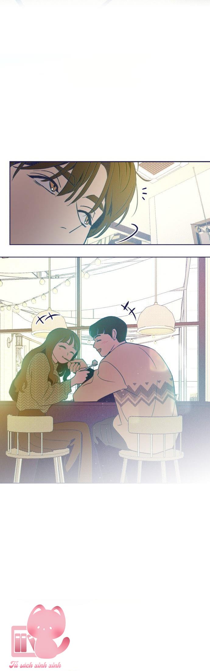 Trắc Nghiệm 4 Lựa Chọn - Chap 29