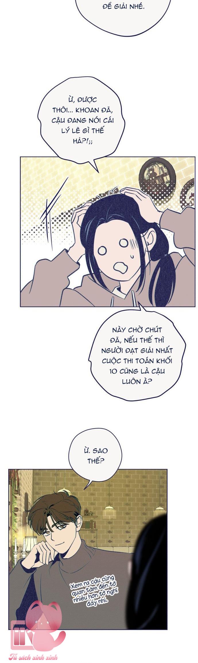 Trắc Nghiệm 4 Lựa Chọn - Chap 30