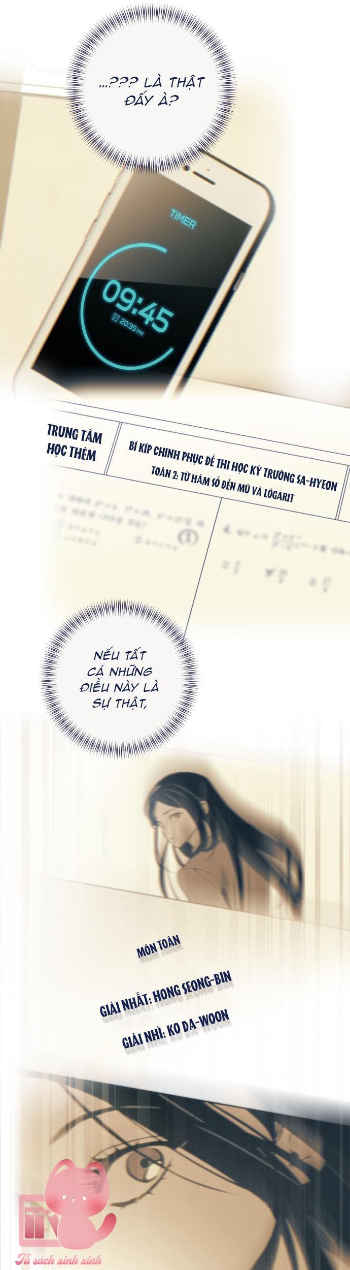 Trắc Nghiệm 4 Lựa Chọn - Chap 30