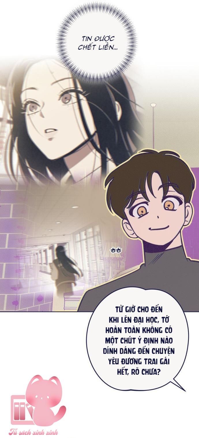 Trắc Nghiệm 4 Lựa Chọn - Chap 30