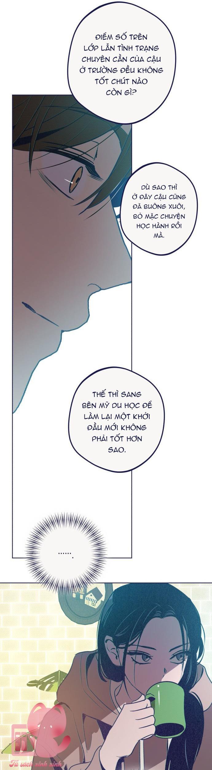 Trắc Nghiệm 4 Lựa Chọn - Chap 30