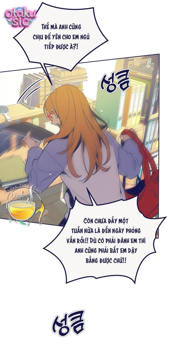 Trắc Nghiệm 4 Lựa Chọn - Chap 31