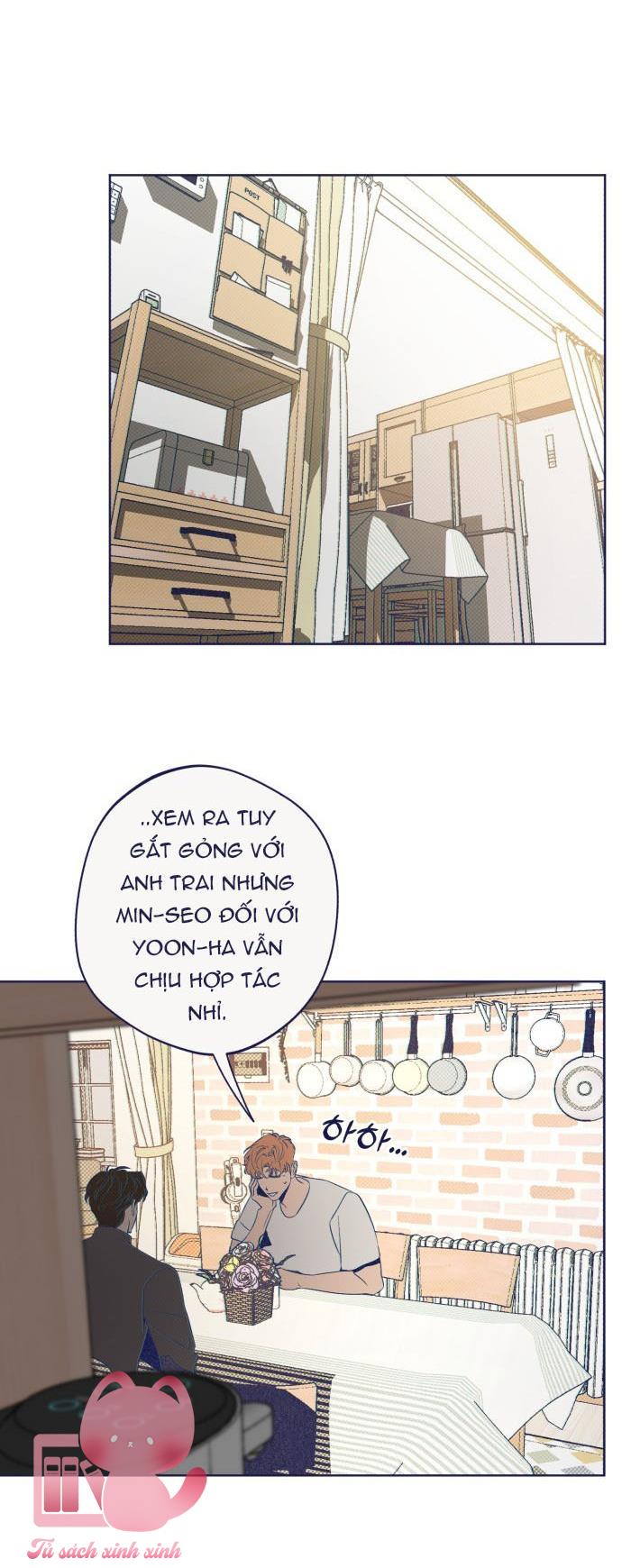 Trắc Nghiệm 4 Lựa Chọn - Chap 32