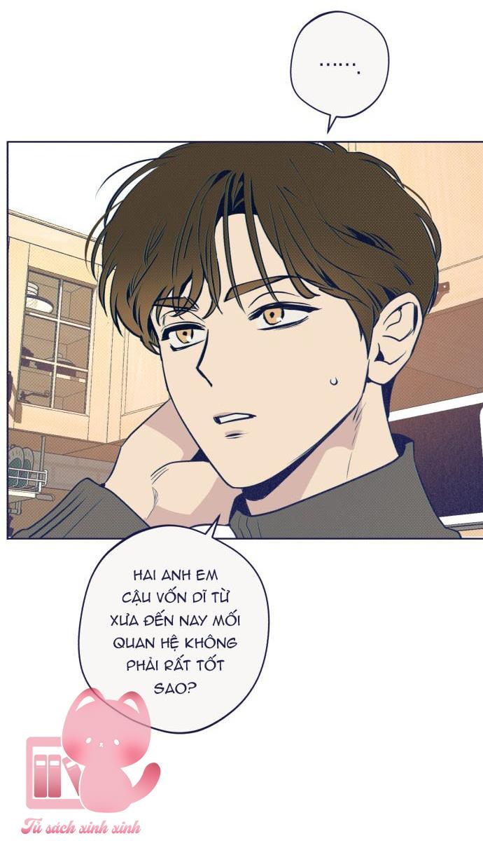 Trắc Nghiệm 4 Lựa Chọn - Chap 32