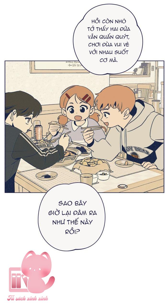 Trắc Nghiệm 4 Lựa Chọn - Chap 32