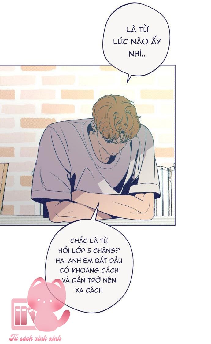Trắc Nghiệm 4 Lựa Chọn - Chap 32