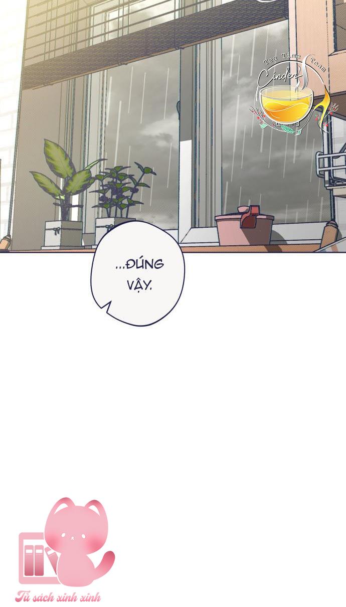 Trắc Nghiệm 4 Lựa Chọn - Chap 32