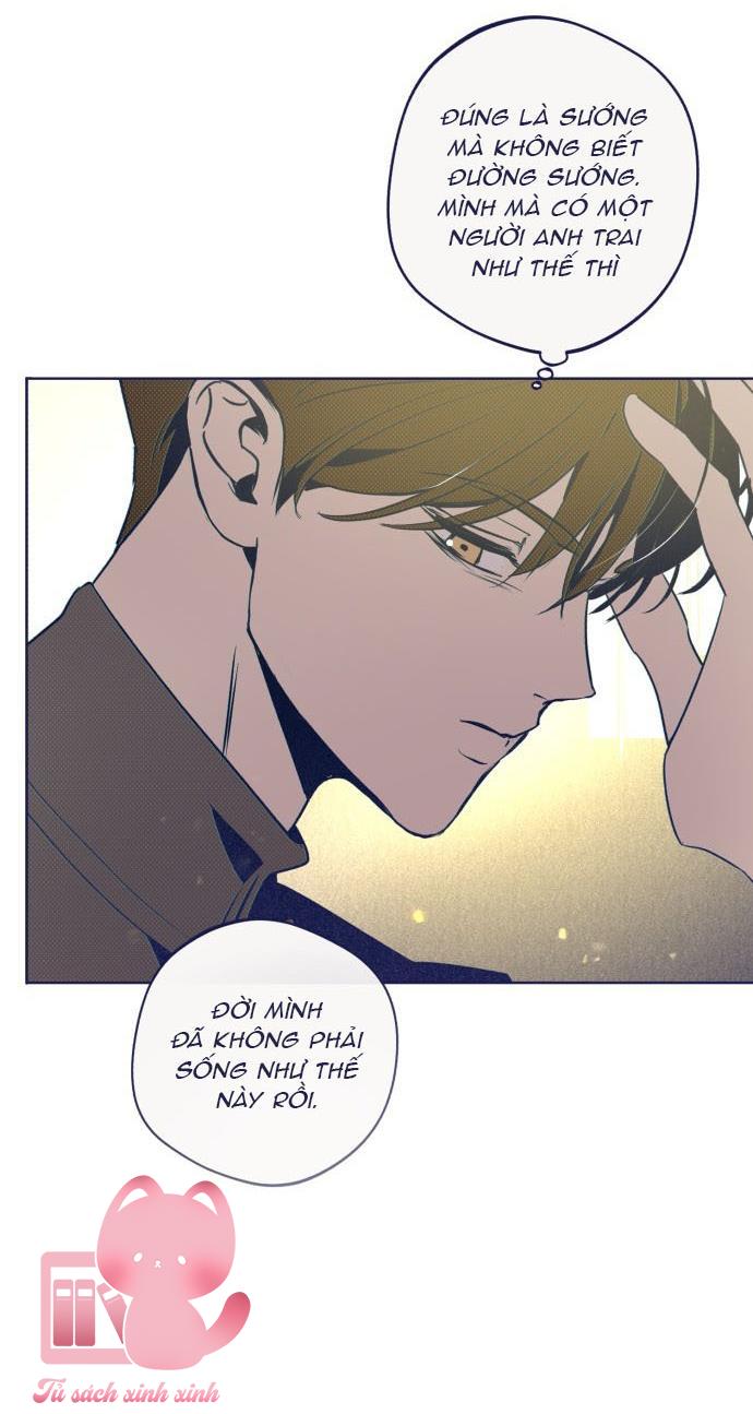 Trắc Nghiệm 4 Lựa Chọn - Chap 32