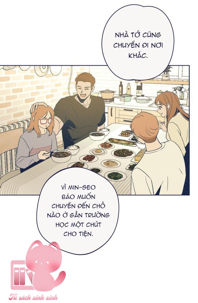 Trắc Nghiệm 4 Lựa Chọn - Chap 32