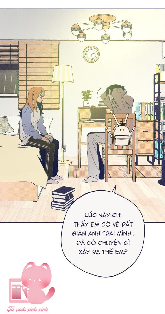 Trắc Nghiệm 4 Lựa Chọn - Chap 32