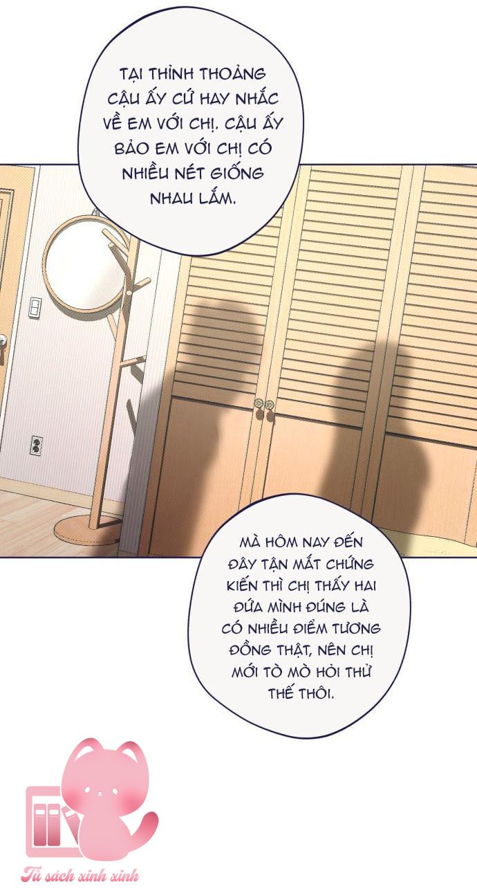 Trắc Nghiệm 4 Lựa Chọn - Chap 32