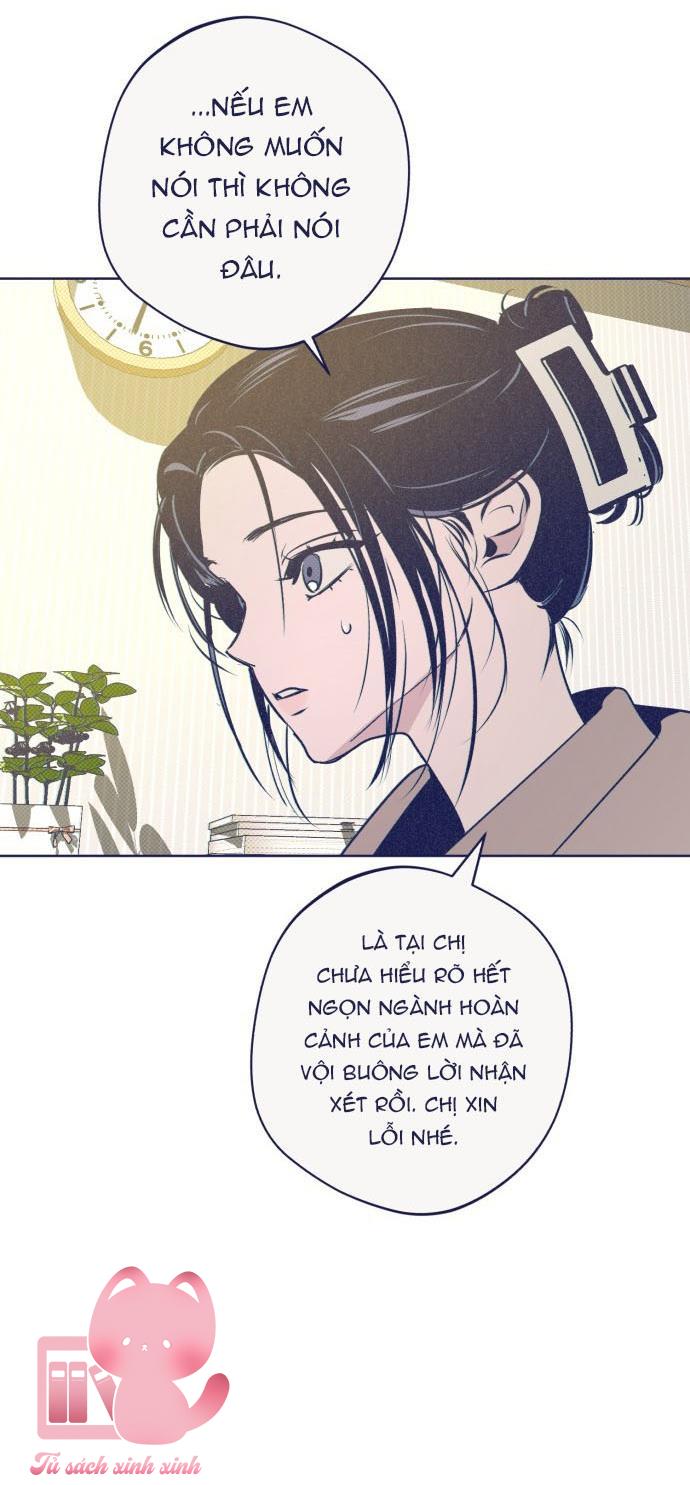 Trắc Nghiệm 4 Lựa Chọn - Chap 32