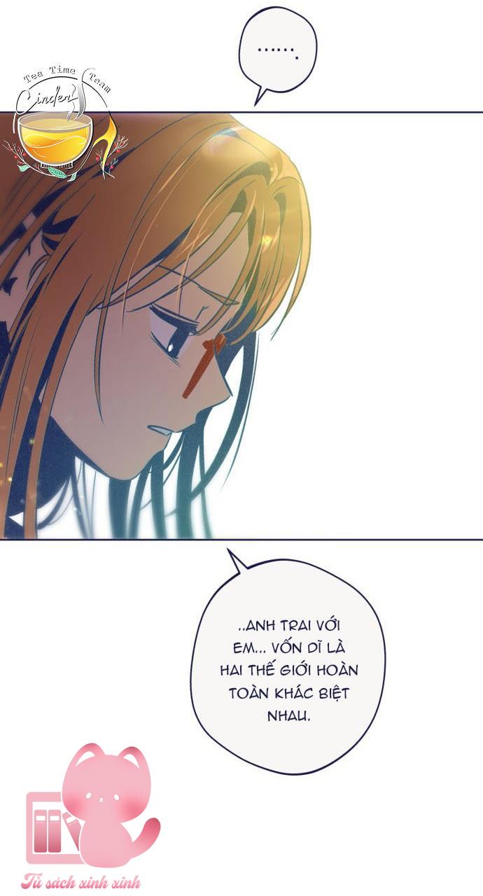 Trắc Nghiệm 4 Lựa Chọn - Chap 32
