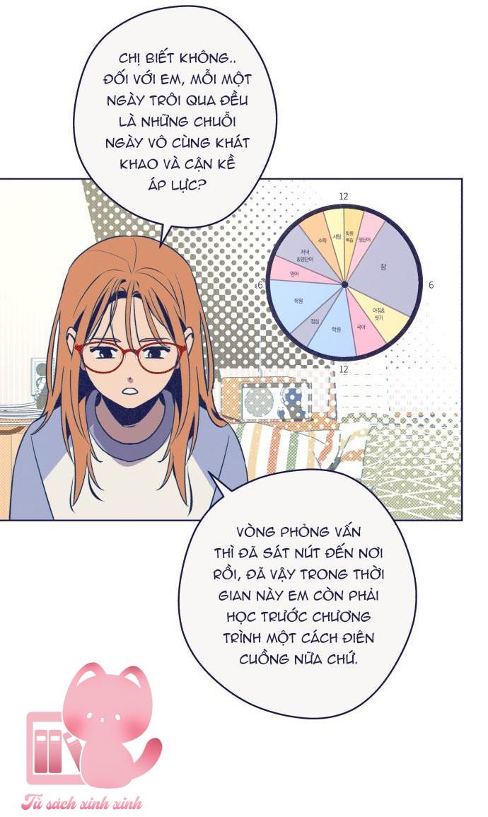 Trắc Nghiệm 4 Lựa Chọn - Chap 32