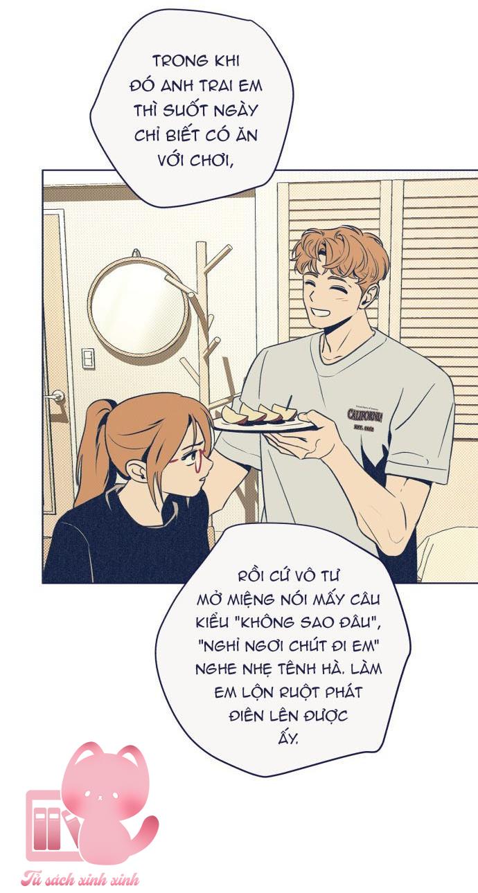 Trắc Nghiệm 4 Lựa Chọn - Chap 32