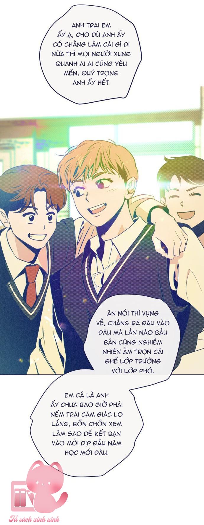 Trắc Nghiệm 4 Lựa Chọn - Chap 32