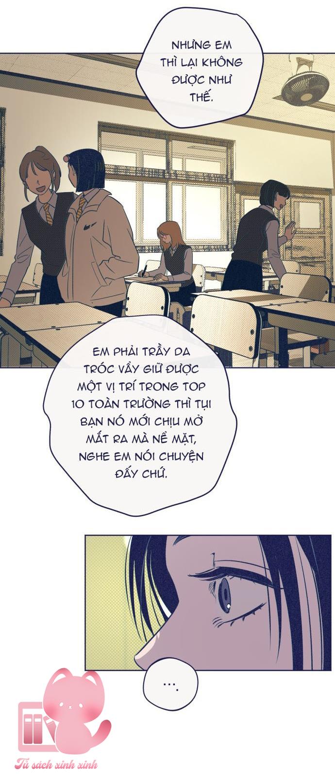 Trắc Nghiệm 4 Lựa Chọn - Chap 32
