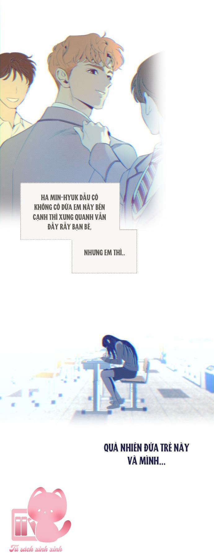 Trắc Nghiệm 4 Lựa Chọn - Chap 32