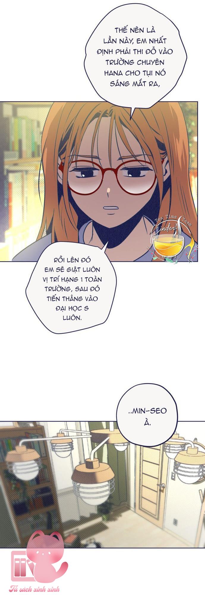 Trắc Nghiệm 4 Lựa Chọn - Chap 32