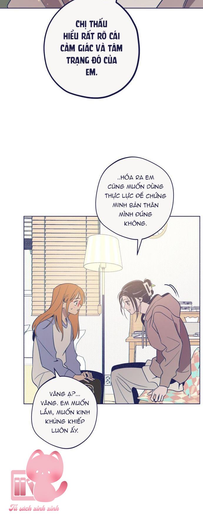 Trắc Nghiệm 4 Lựa Chọn - Chap 32