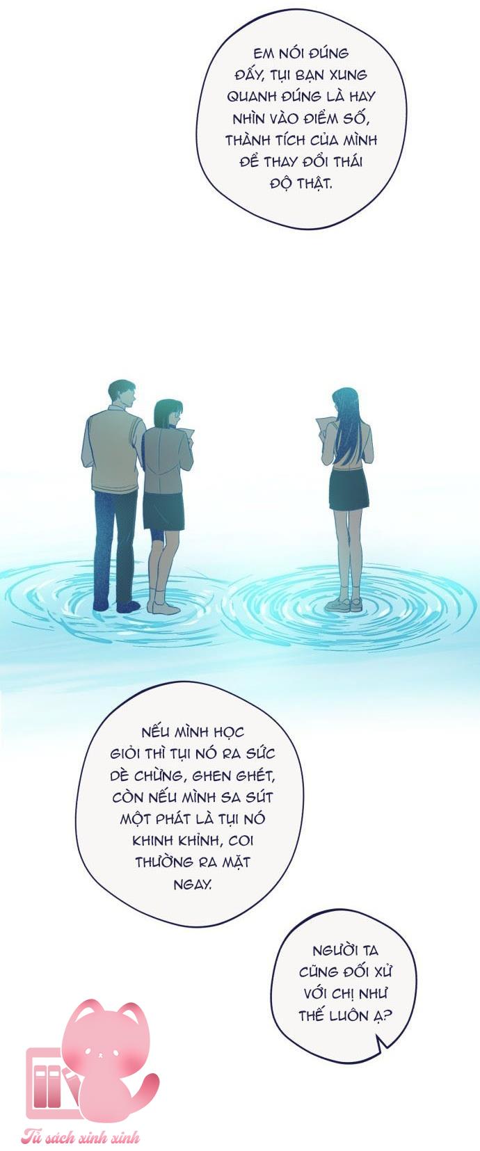Trắc Nghiệm 4 Lựa Chọn - Chap 32